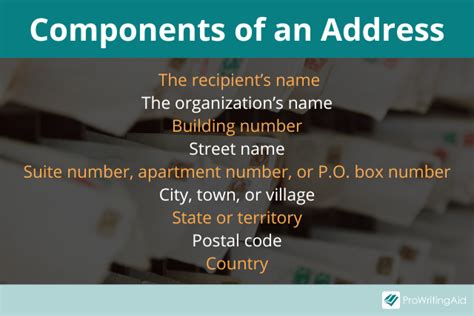 local residence address|How to Write an Address: A Complete Guide .